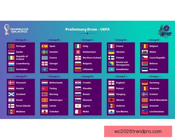 世界杯赛程更新：各大豪门争夺积分榜关键战役分析