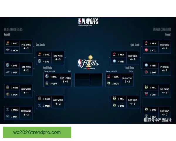 NBA最新比赛比分盘点及关键数据全面解析