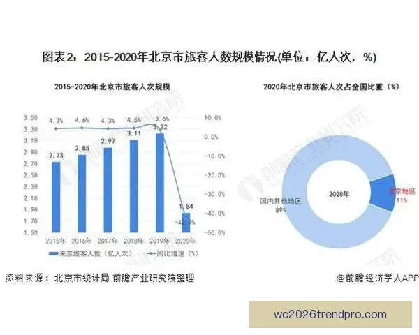 北京足球联赛全景解析及俱乐部发展与青年培养现状研究