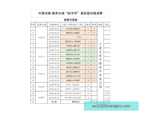 最新篮球赛程全解析及关键对决时间安排指南