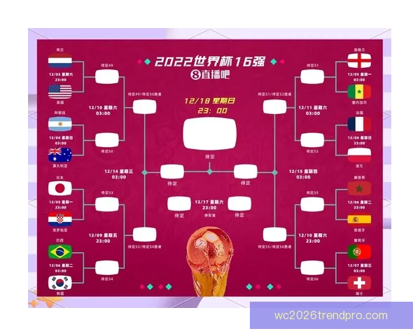 世界杯精彩对决深度解析与球队战术走势全面剖析